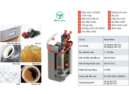 Viessman Vitopure S23.2T - Đức